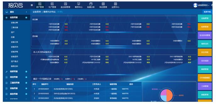 生产设备资产全生命周期管理解决方案